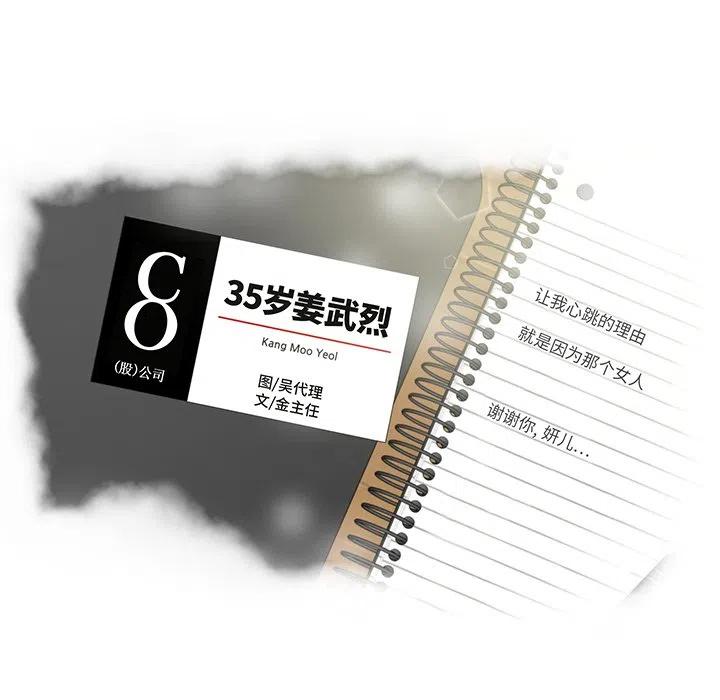 35歲姜武烈 - 第 93 話(1/3) - 7