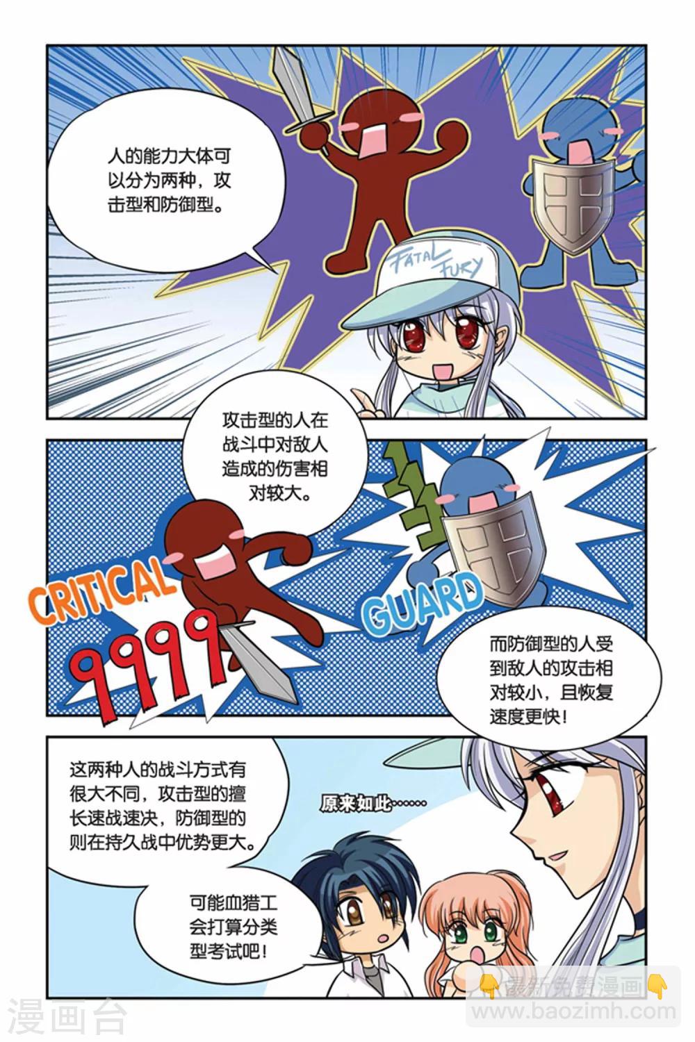 第20话 血猎考试进行时1-第20话