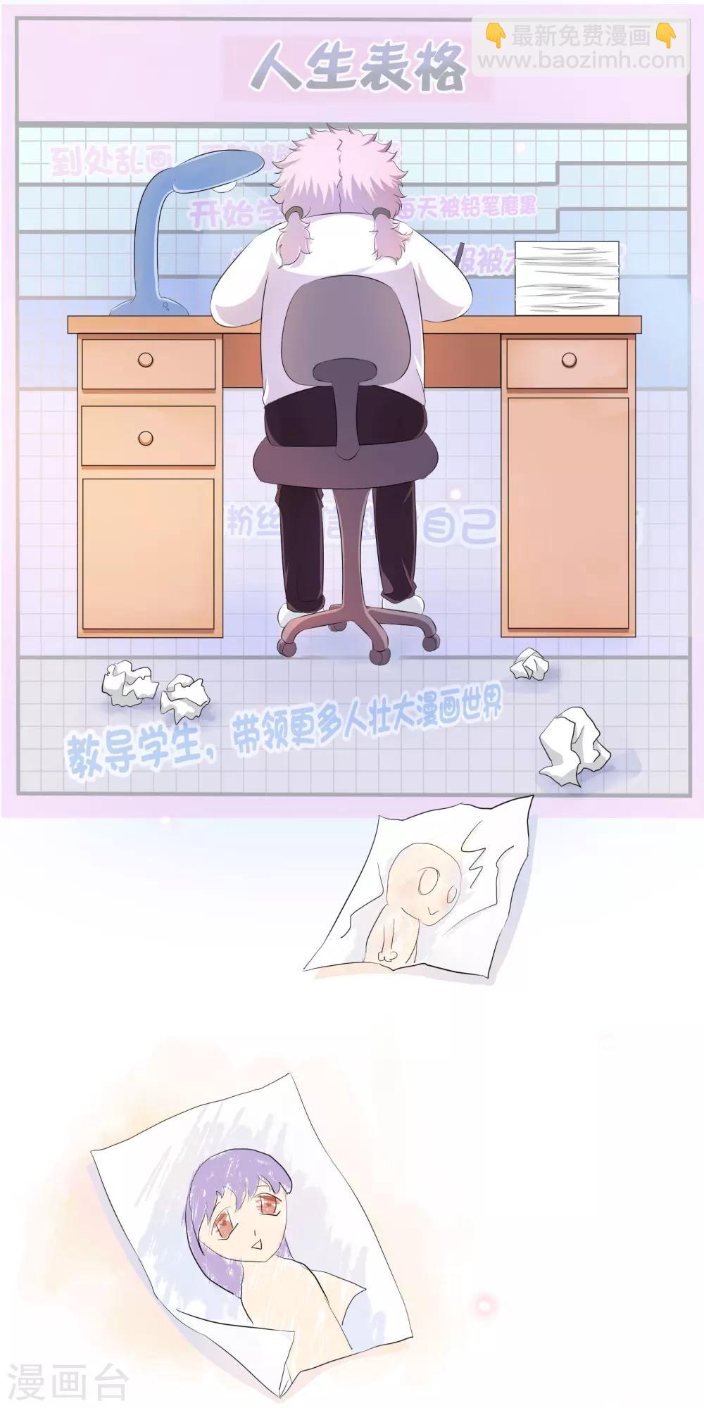 你愿意为梦想付费吗-第64话