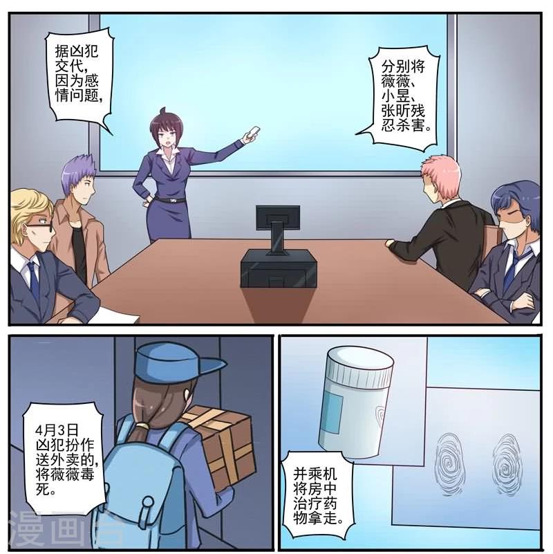 第20话 美女变态连环杀手！-第20话