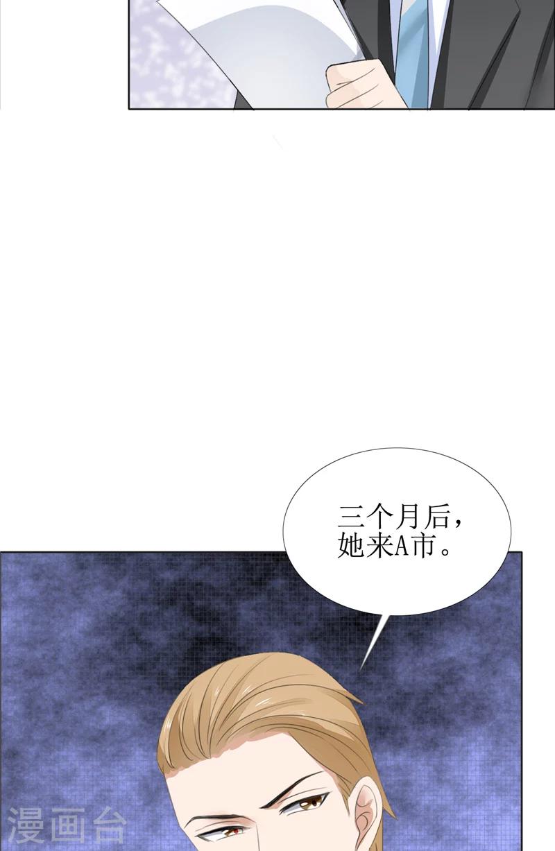 霸道總裁的獨寵愛人 - 第58話 相像之人 - 1