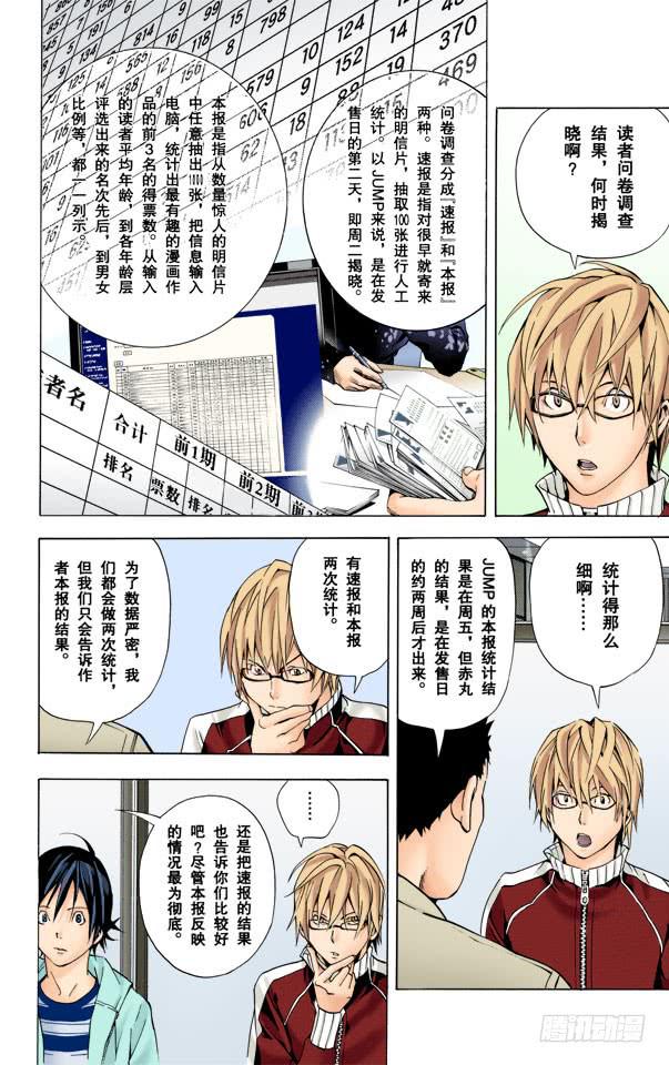 速报与本报-第16话