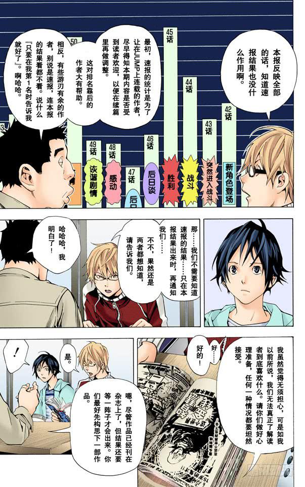 速报与本报-第16话