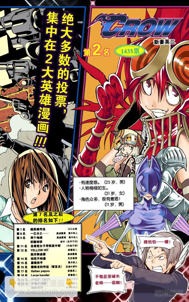 一位数与两位数-第58话