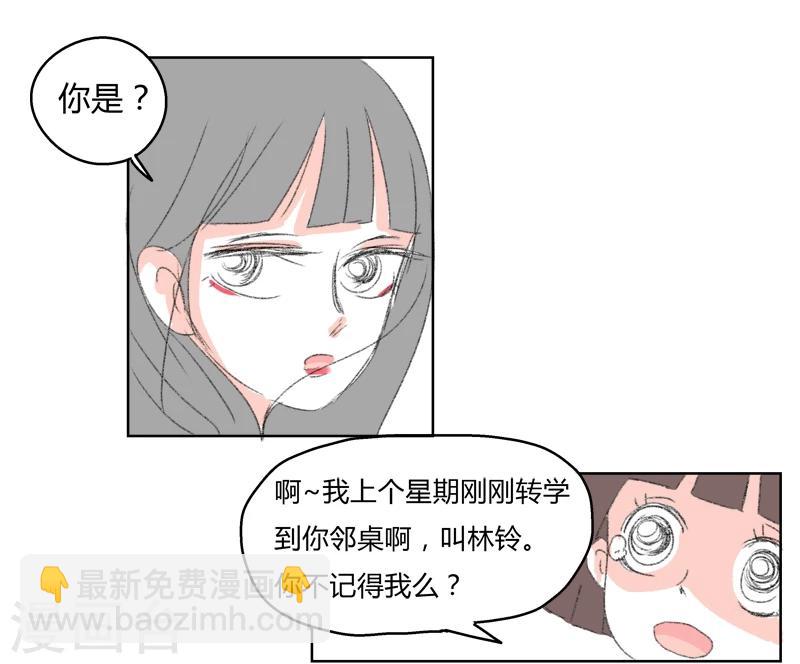 第20话 我头晕-第20话