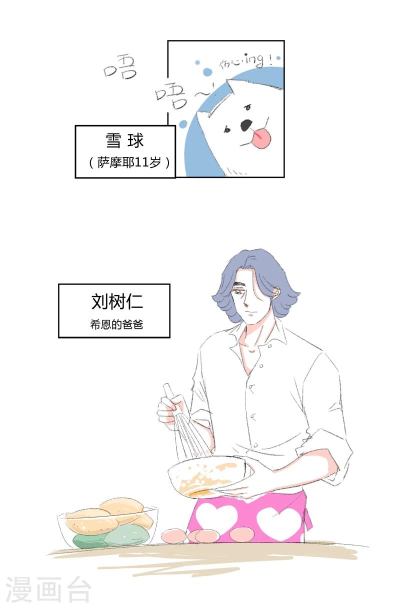 第4话 你很了解我吗?-第4话