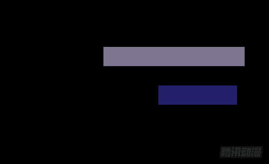 78 害羞的殷佑-第78话