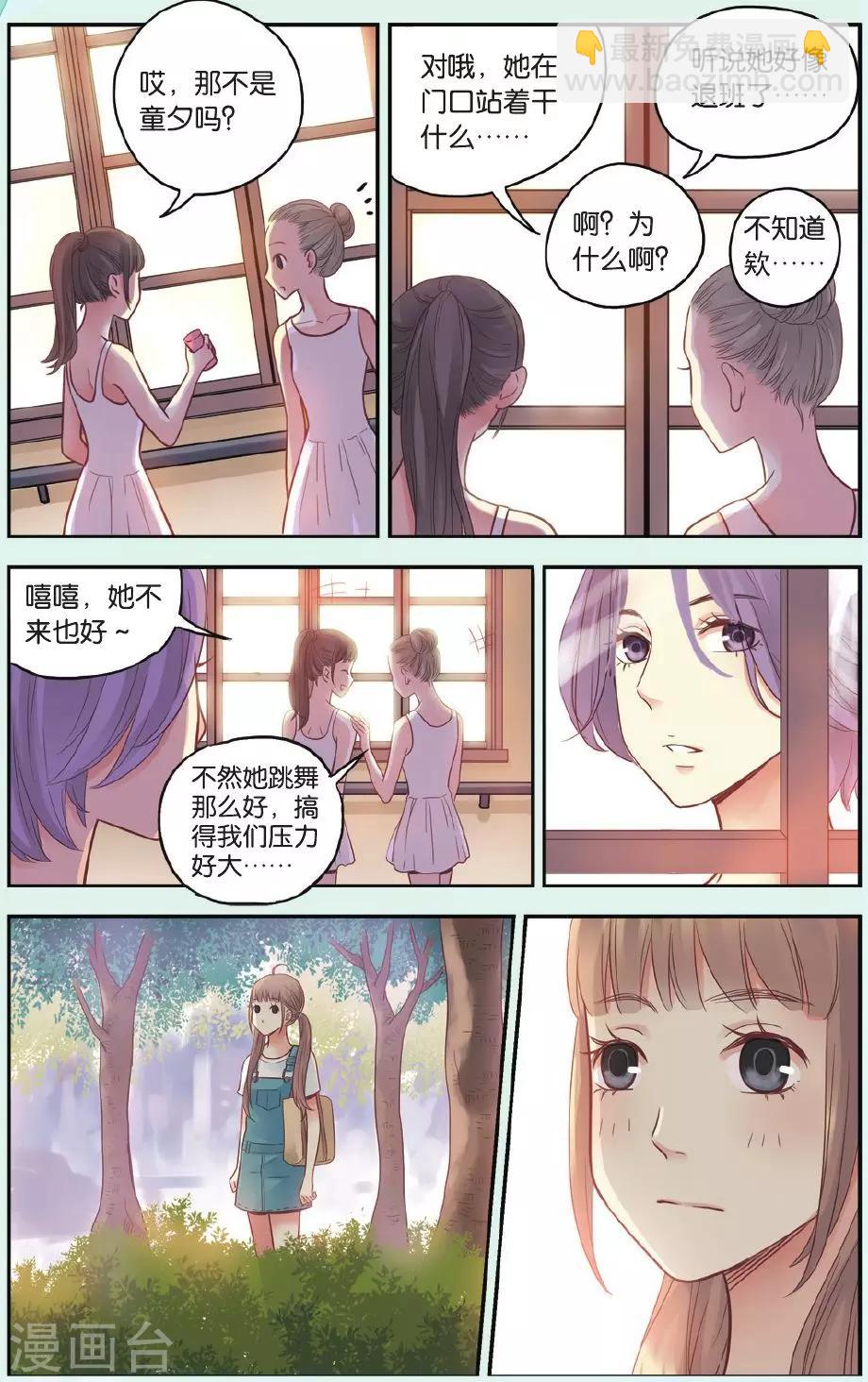 第30话 模特-第30话