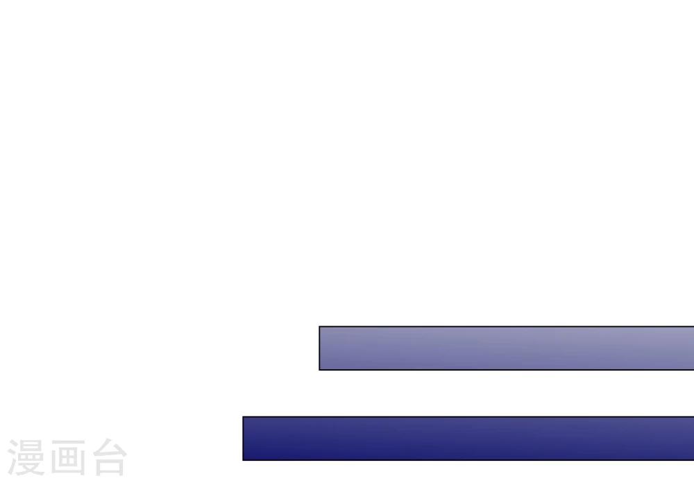 第64话(1/2)-第64话
