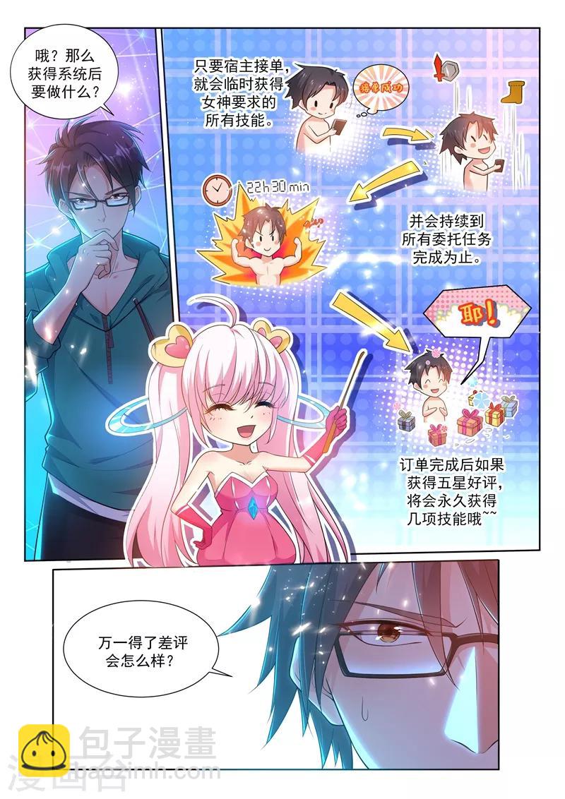 第1话 接入系统-第2话