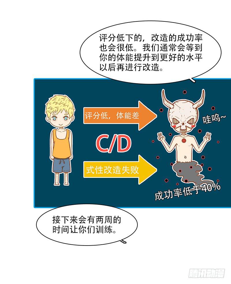 新兵训练-第14话