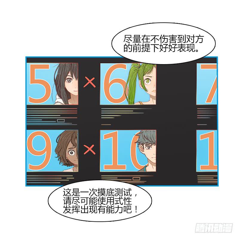 超人類戰爭 - 代號：R - 5