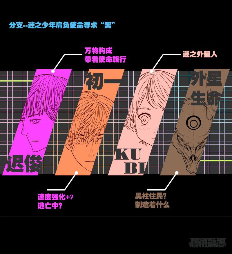 战斗吧！-第36话