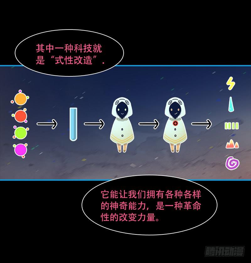 超人類戰爭 - 絕望信息 - 1