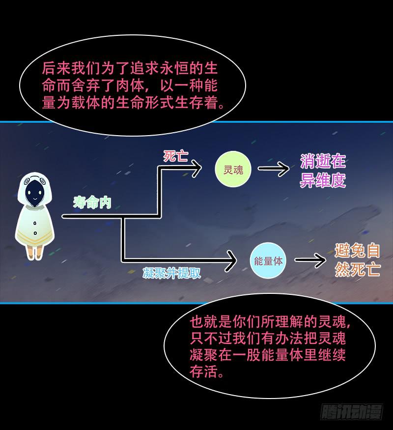 超人類戰爭 - 絕望信息 - 4