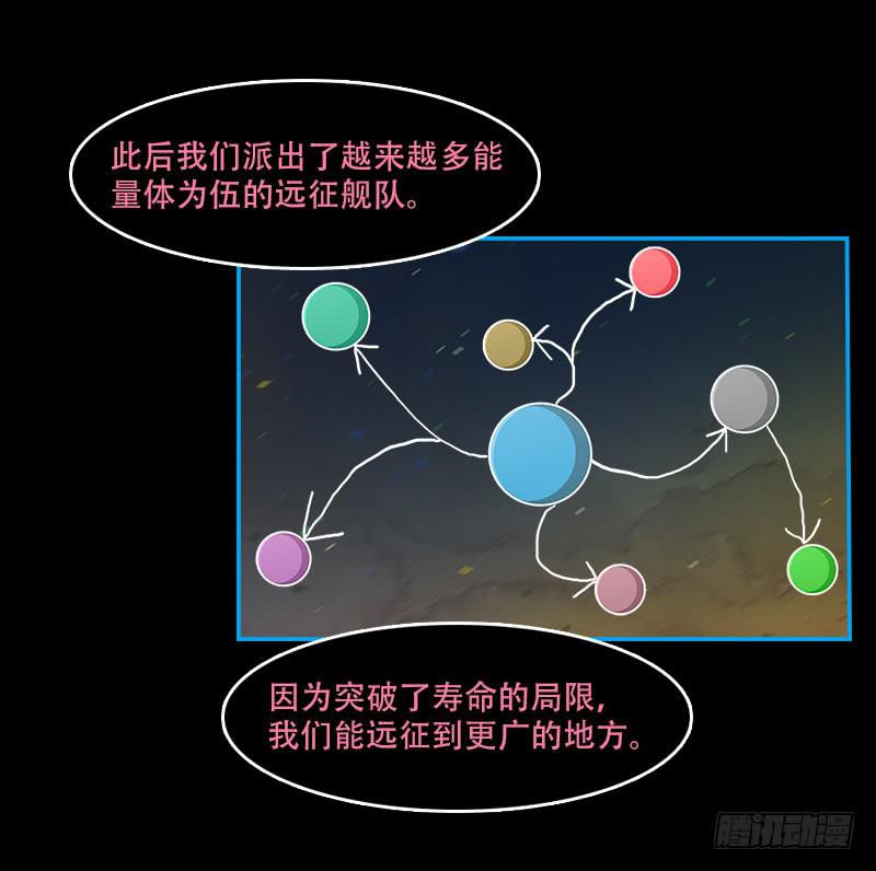 超人類戰爭 - 絕望信息 - 5