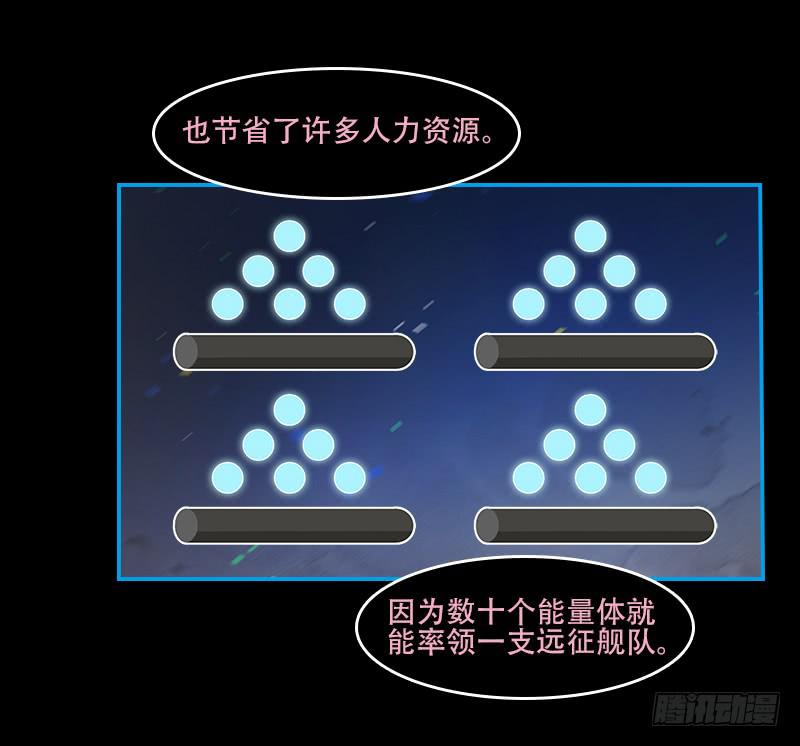 超人類戰爭 - 絕望信息 - 1