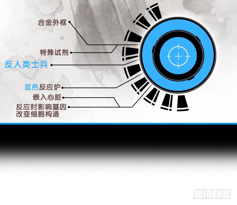 反人类士兵-第42话