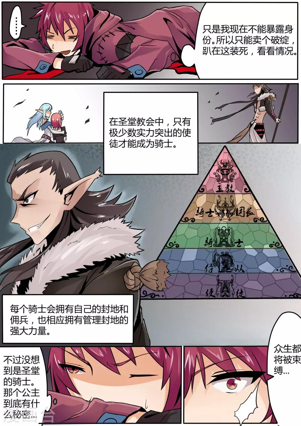 第4话 掠夺之镰的无情收割-第4话