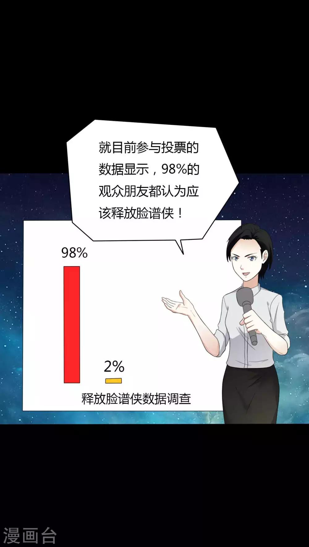 第58话 再度入狱-第58话