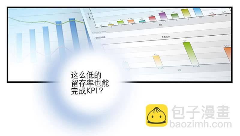 第一回 新上任的陆经理-第2话