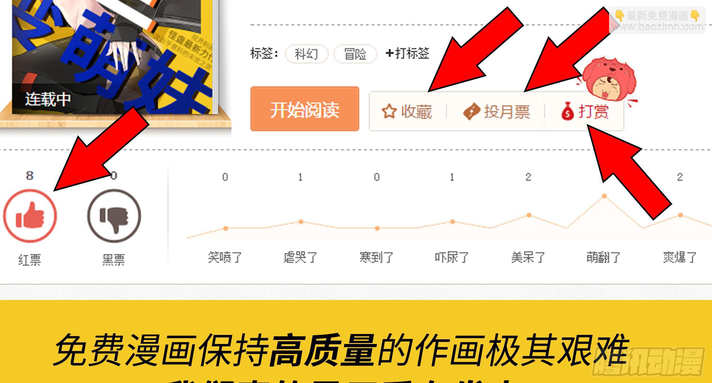 穿越末世变萌妹 - 第2话-穿越！(6/6) - 1