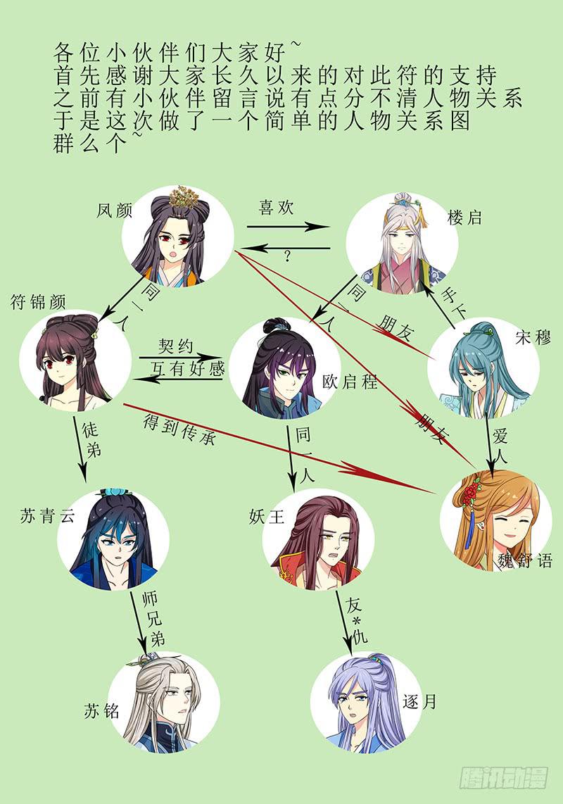 第一百四十二章-第142话