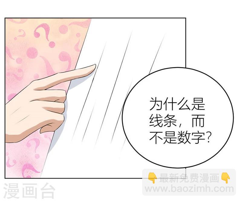 錯嫁替婚總裁 - 第18話 驚人的天賦 - 3