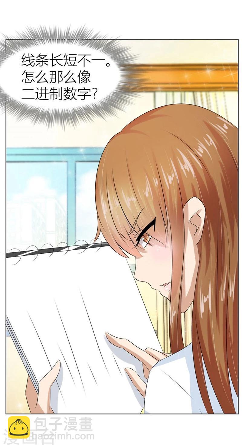 錯嫁替婚總裁 - 第18話 驚人的天賦 - 5