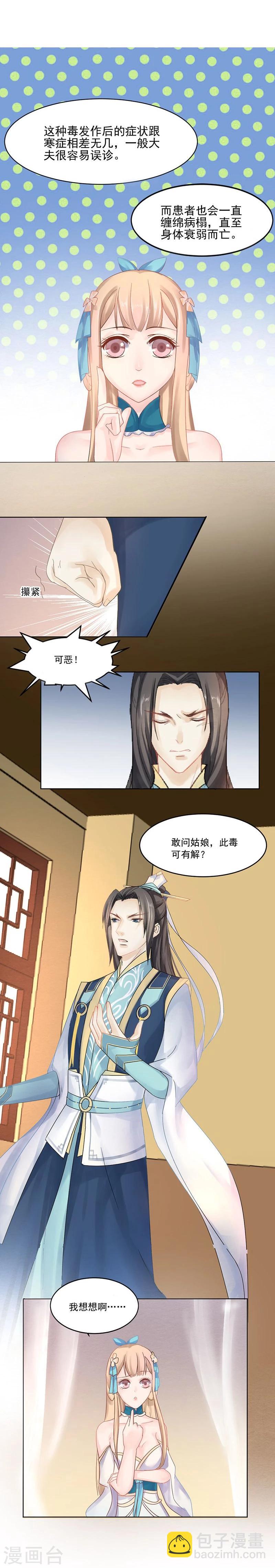 第3话 离奇的中毒事件-第4话