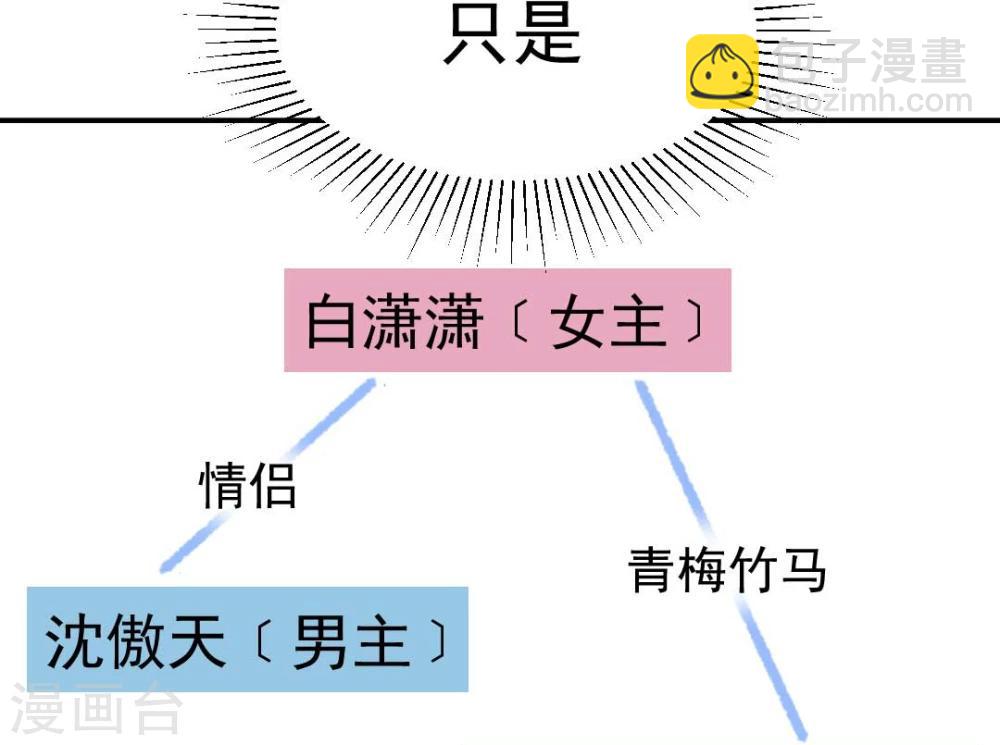 第46话 报复计划启动-第48话