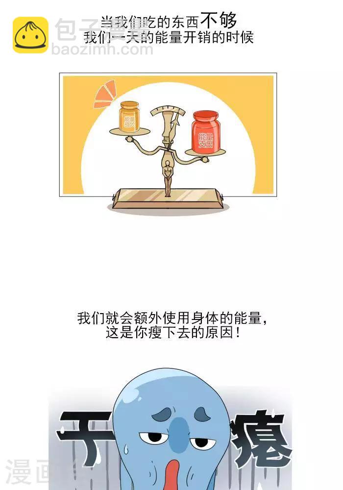 第2话 人体的能量守恒原理！-第2话