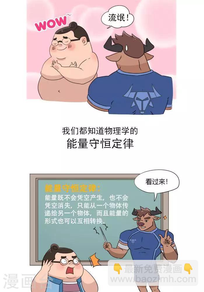 第2话 人体的能量守恒原理！-第2话