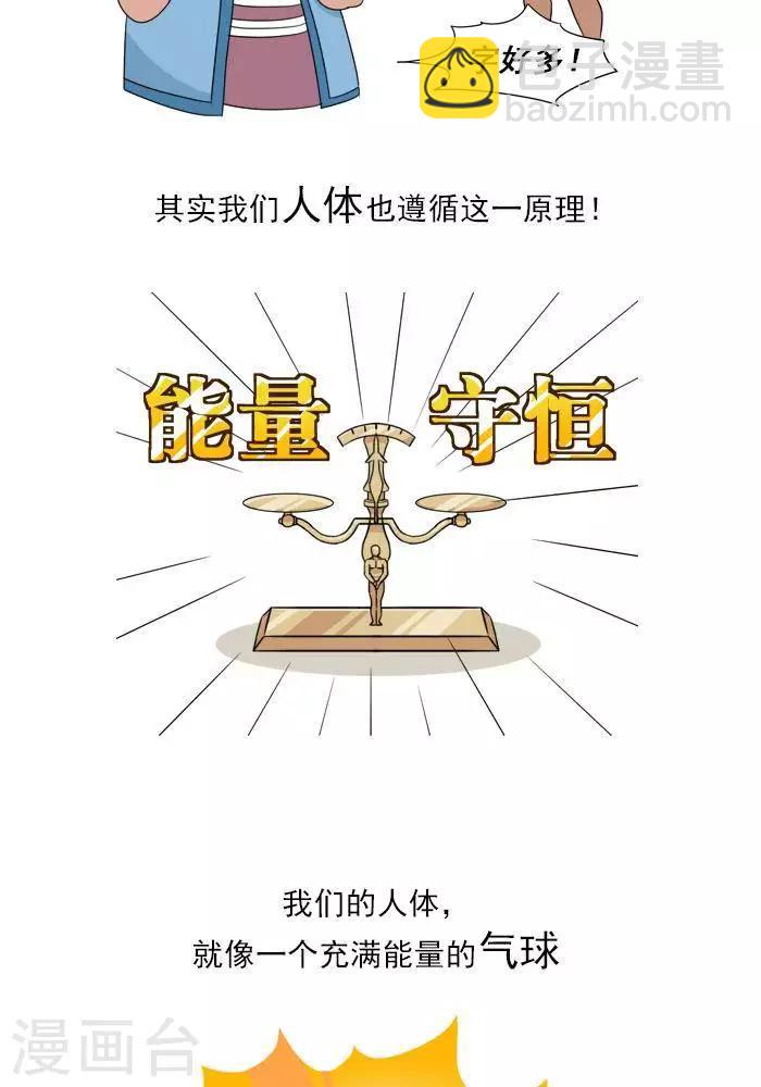 第2话 人体的能量守恒原理！-第2话