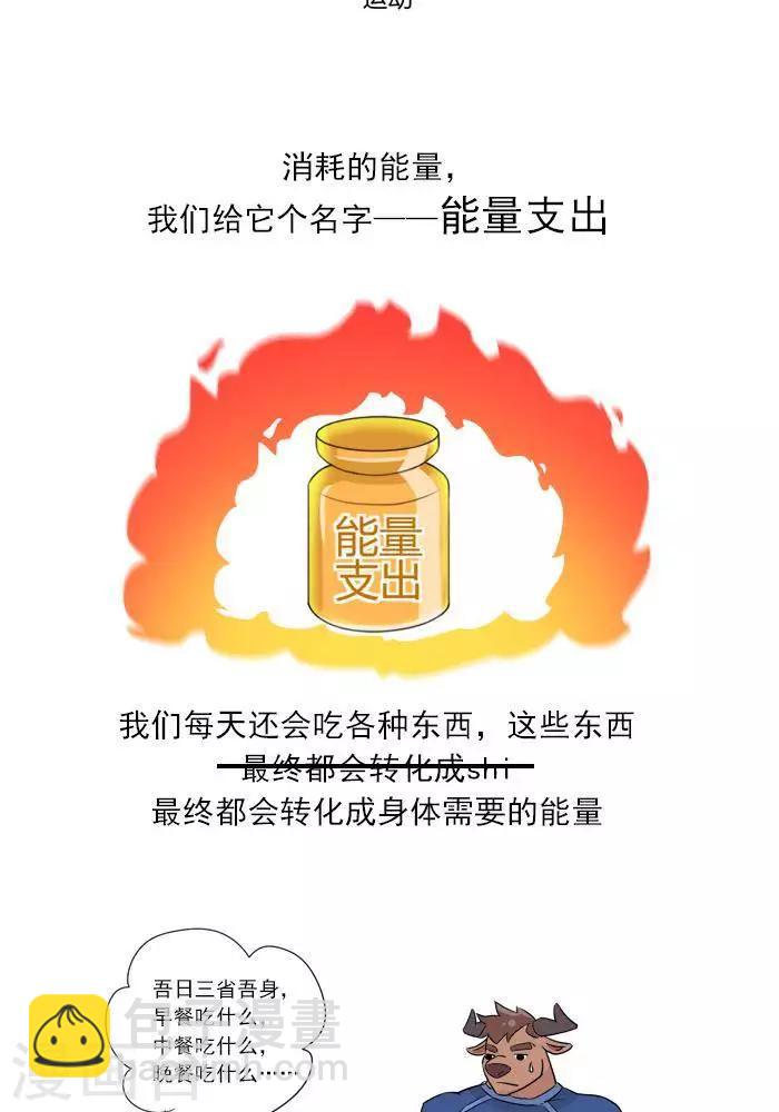 第2话 人体的能量守恒原理！-第2话