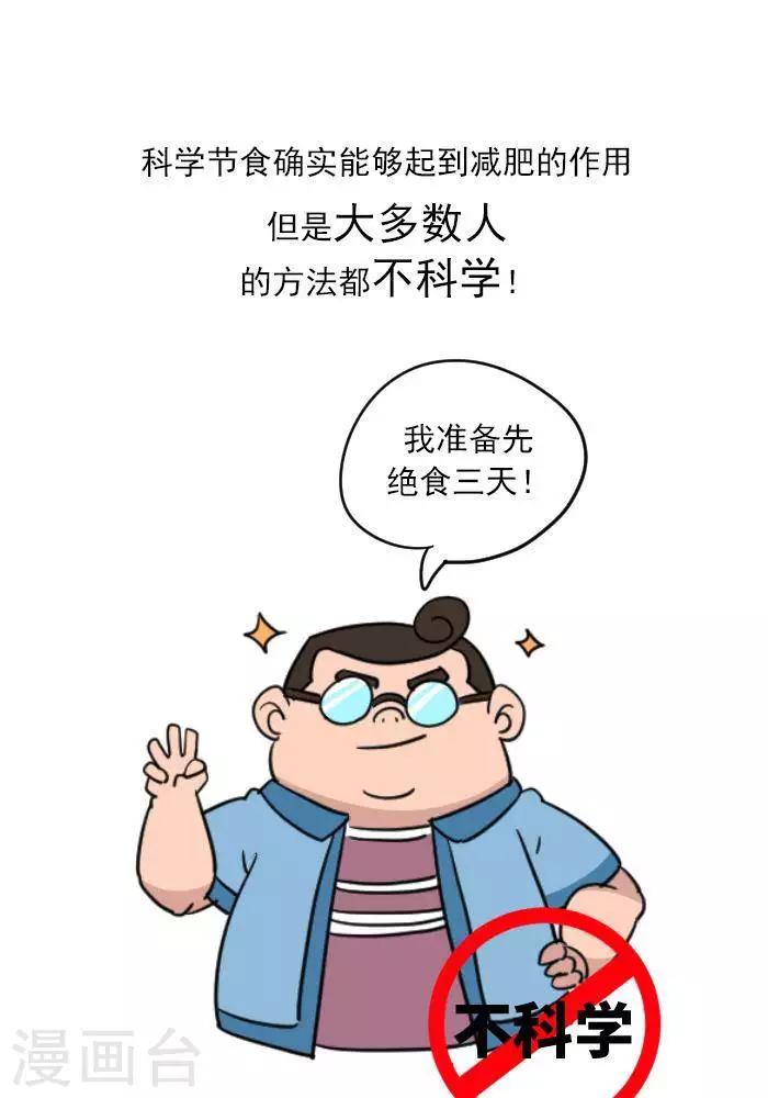 第12话  肌肉，减肥的好帮手！-第12话