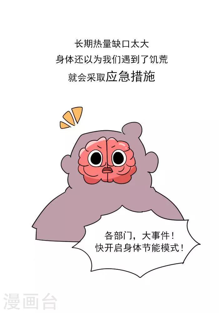 第12话  肌肉，减肥的好帮手！-第12话