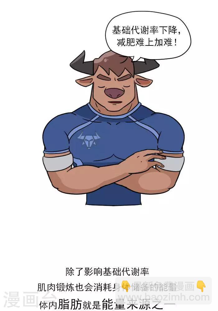 第12话  肌肉，减肥的好帮手！-第12话