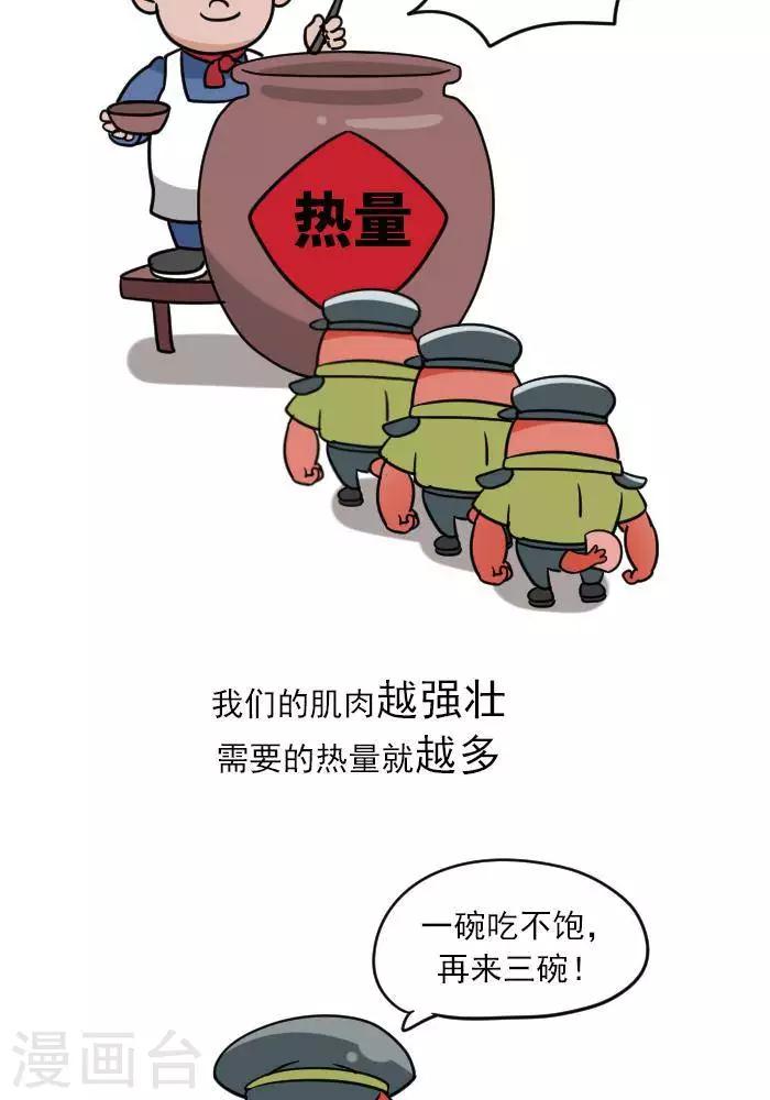 第12话  肌肉，减肥的好帮手！-第12话