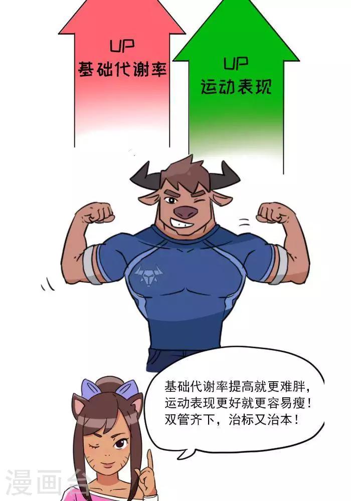 大牛健身漫畫 - 第12話  肌肉，減肥的好幫手！ - 3