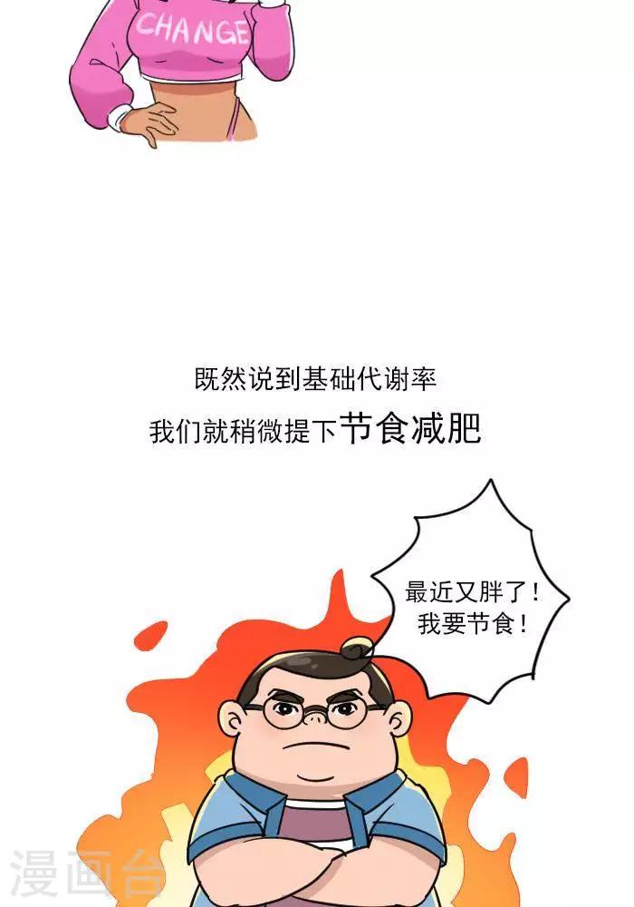 第12话  肌肉，减肥的好帮手！-第12话