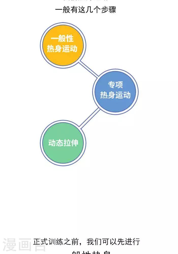 第14话  别轻视热身运动-第14话