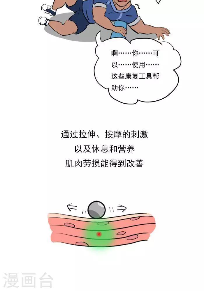 大牛健身漫畫 - 第20話  激痛點，肌肉勞損你知道嗎？ - 1