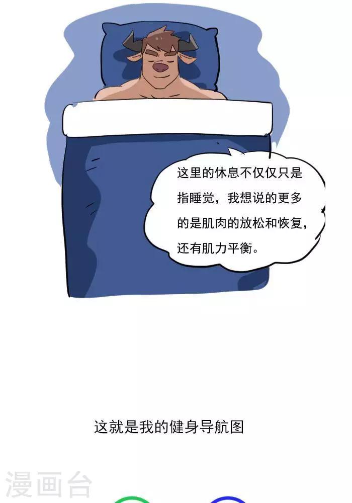 第22话  健身的导航图-第22话