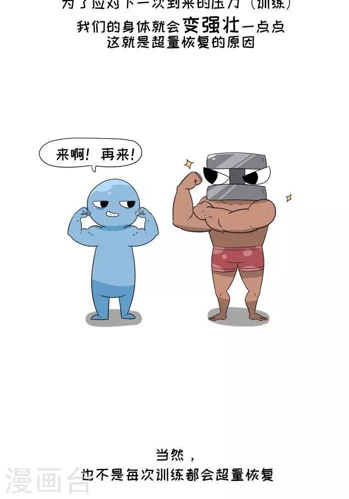 第6话  增肌的秘术-第6话