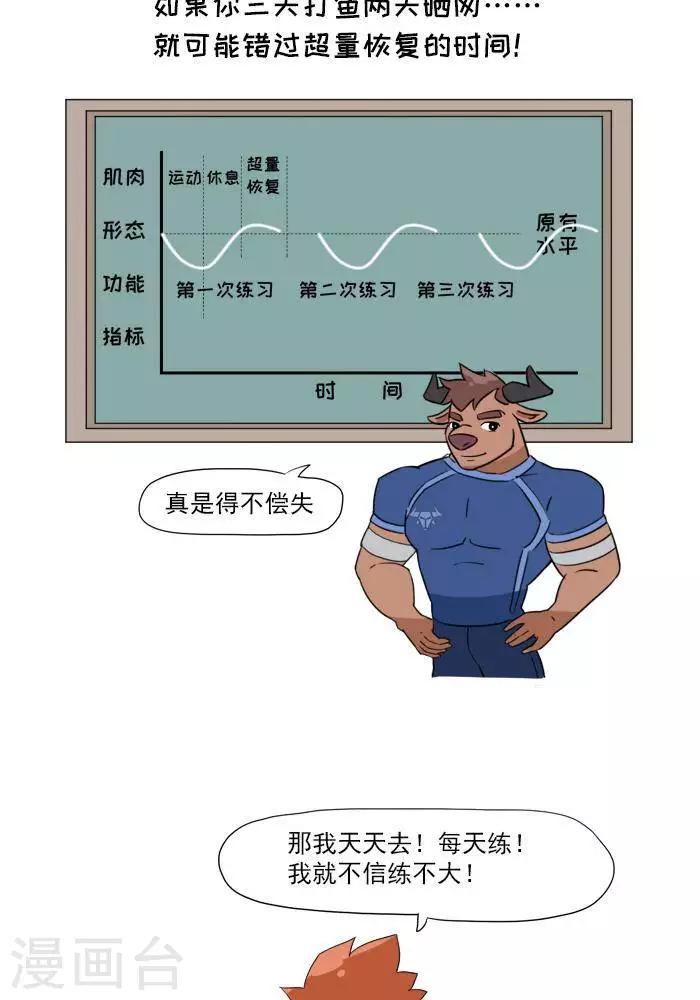 第6话  增肌的秘术-第6话