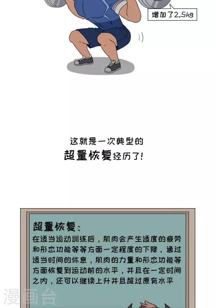 第6话  增肌的秘术-第6话
