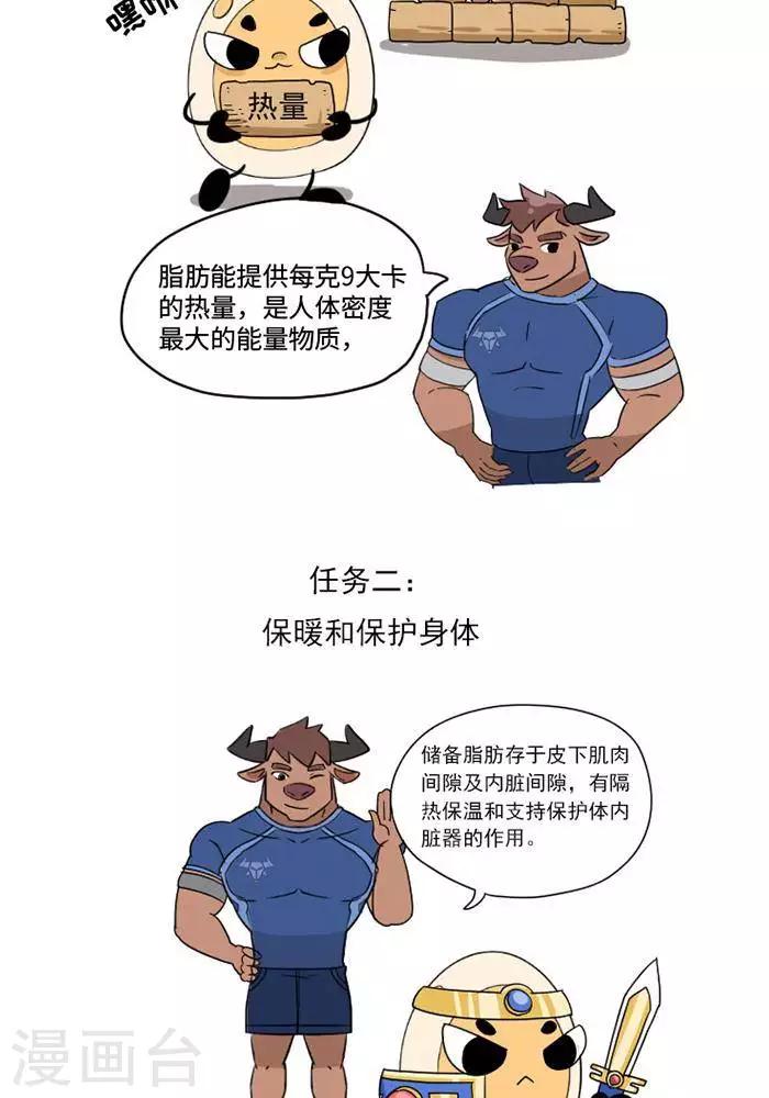 第8话  脂肪的前世今生-第8话