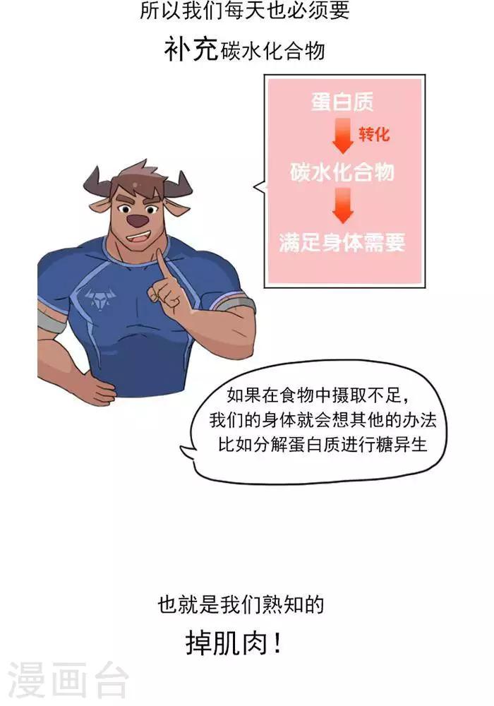 第10话  重要的碳水化合物-第10话