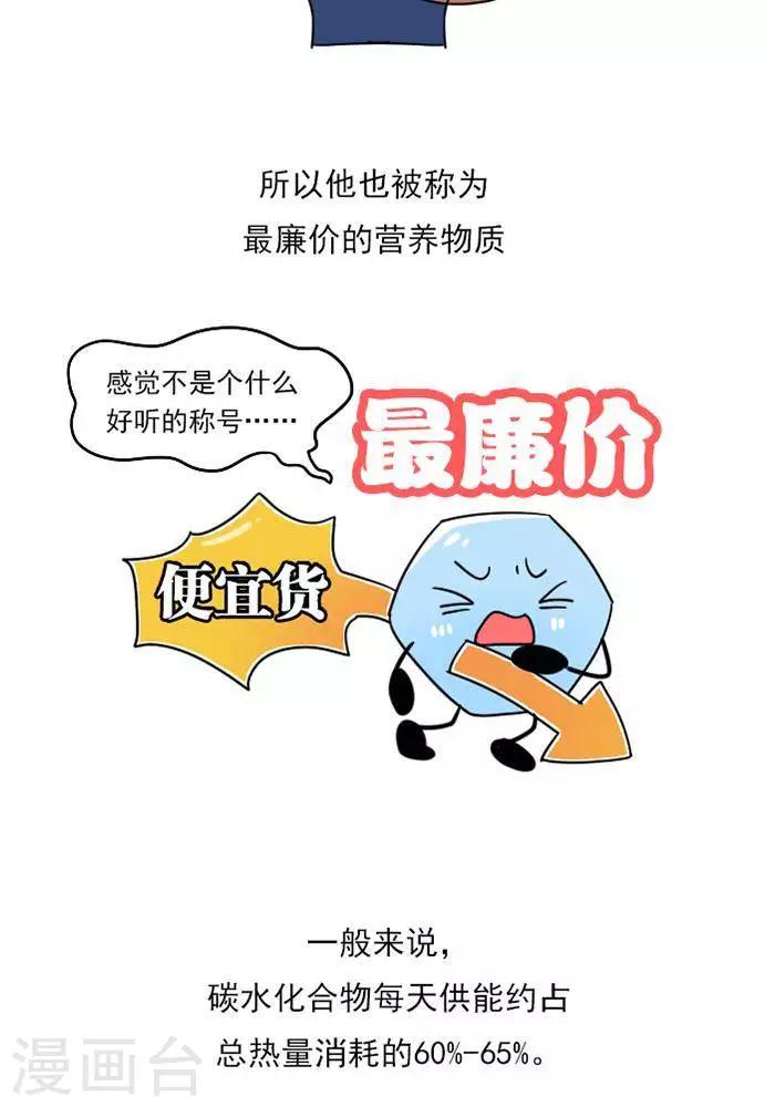 第10话  重要的碳水化合物-第10话